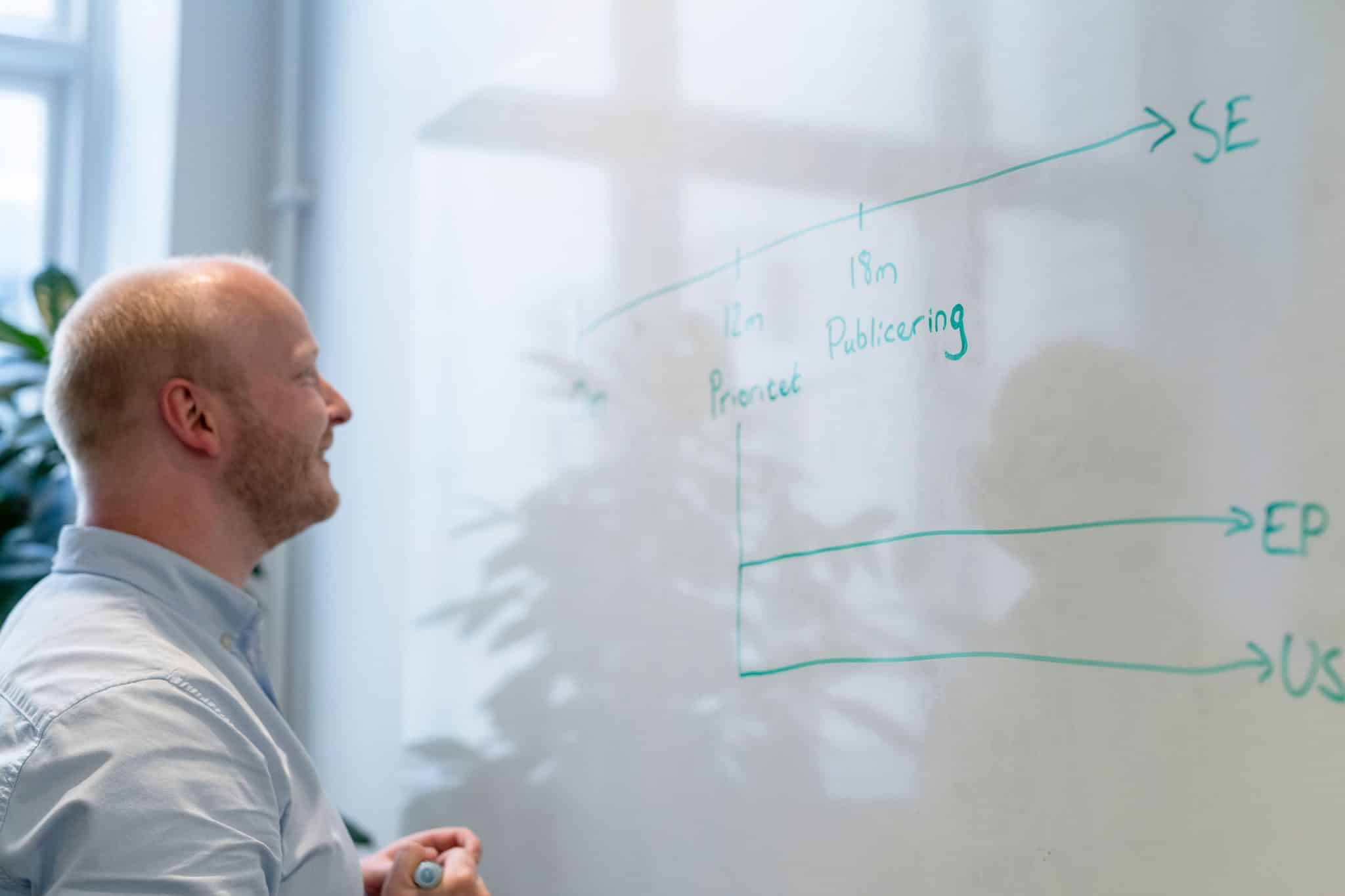 Personal på hansson thyresson som hjälper till med patentskydd